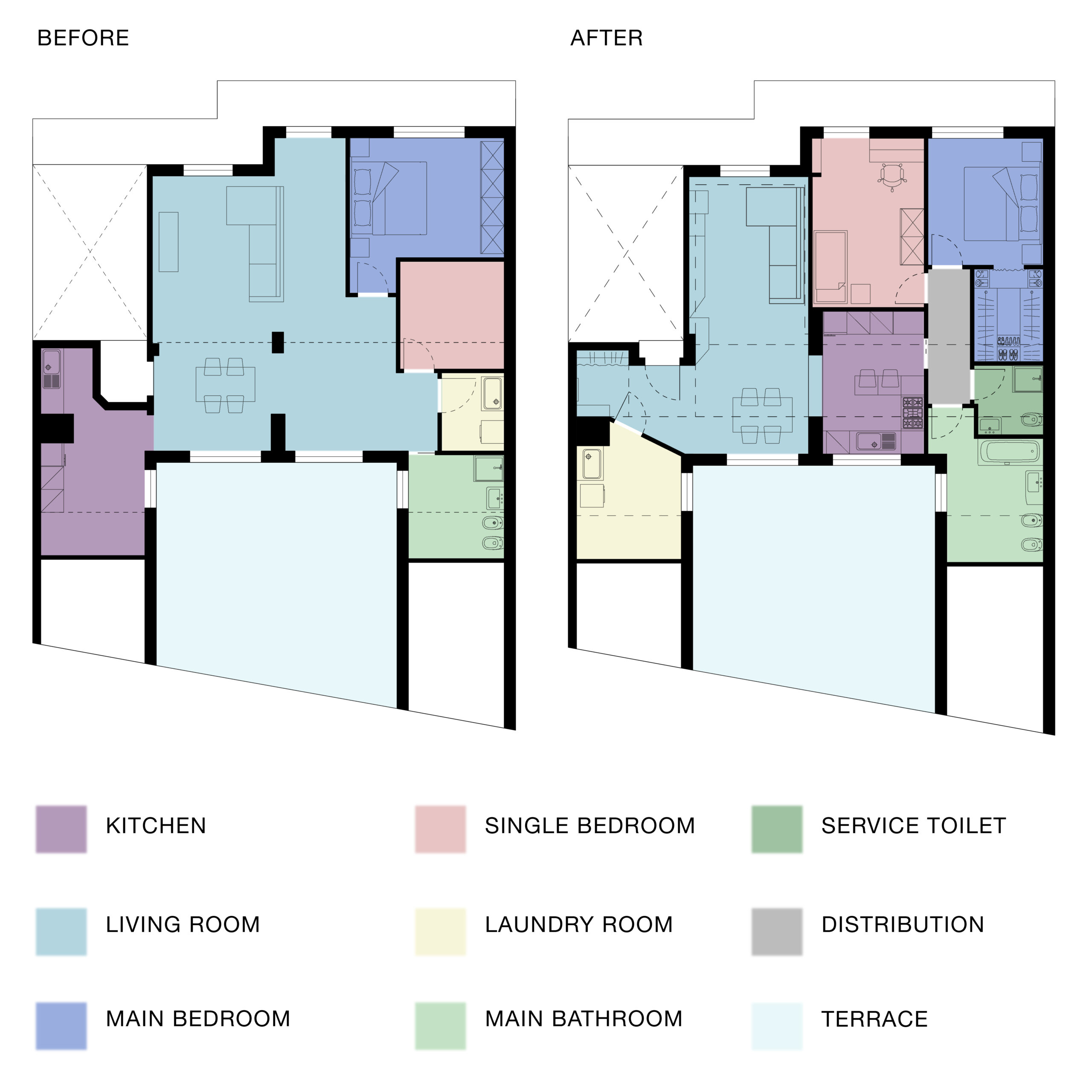 15-Layout-before-after